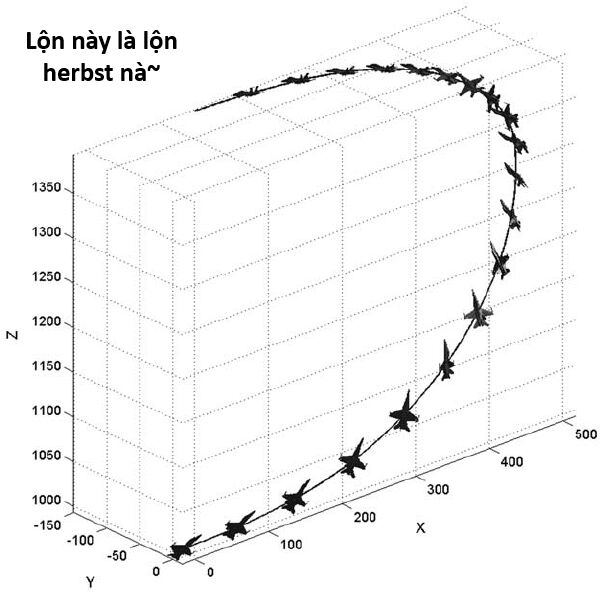 Hổ Đến Chơi Nhà (Puchimasu Miếu) Chap 136 - Next Chap 137