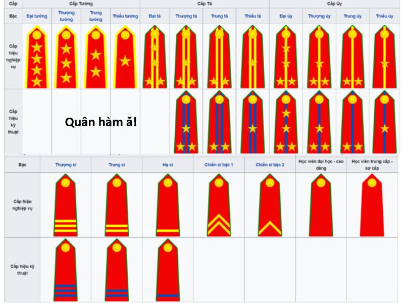 Hổ Đến Chơi Nhà (Puchimasu Miếu) Chap 139 - Next Chap 140