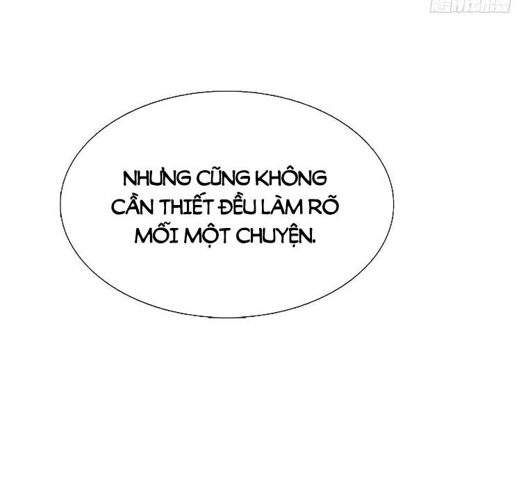 Học Sĩ Trùng Sinh Chap 248 - Next Chap 249