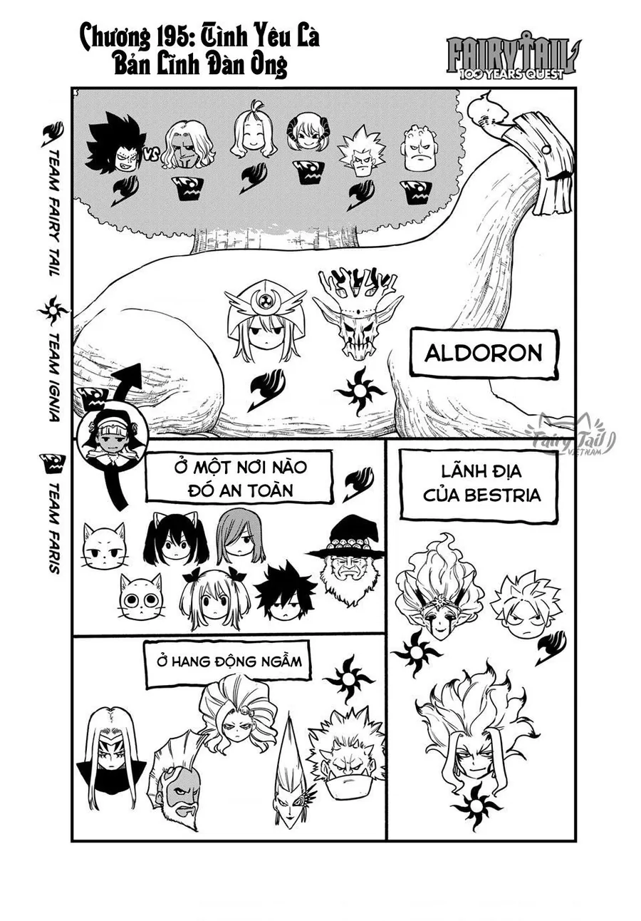 Hội Pháp Sư Nhiệm Vụ Trăm Năm Chap 195 - Next Chap 196