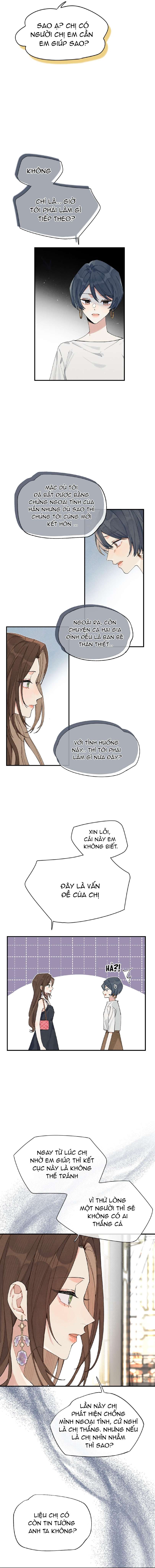 Hôm Nay Anh Đã Lộ Bí Mật Chưa? Chap 1 - Next Chap 2