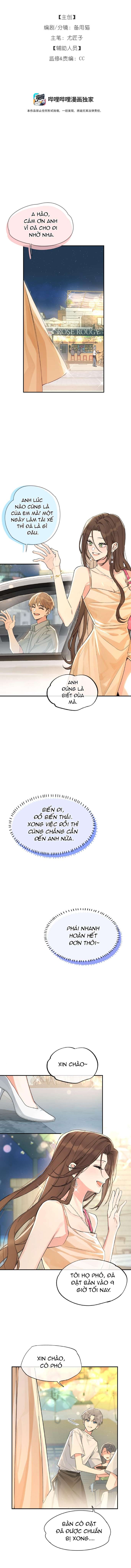 Hôm Nay Anh Đã Lộ Bí Mật Chưa? Chap 2 - Next Chap 3