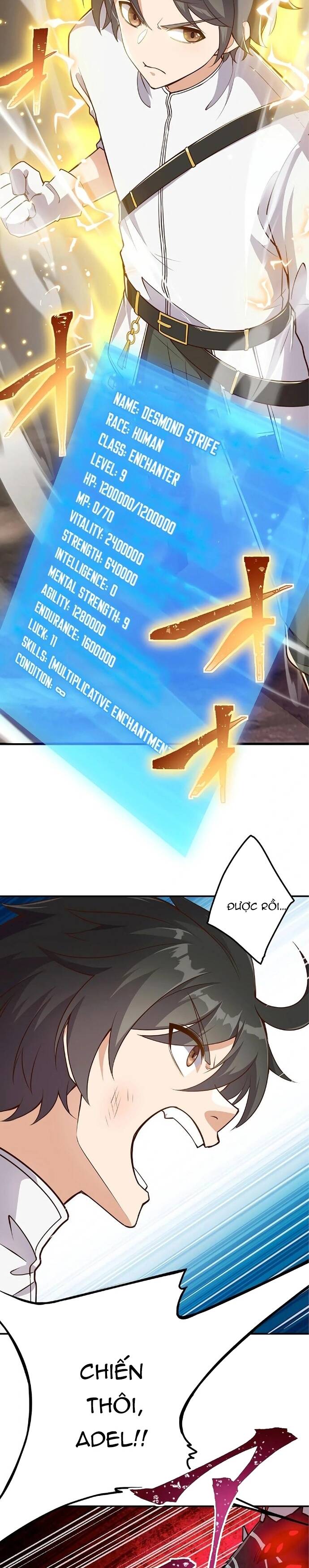 Jozan Fuyo No Komikaraizu Sutato Shimashita! Chap 22 - Next Chap 23