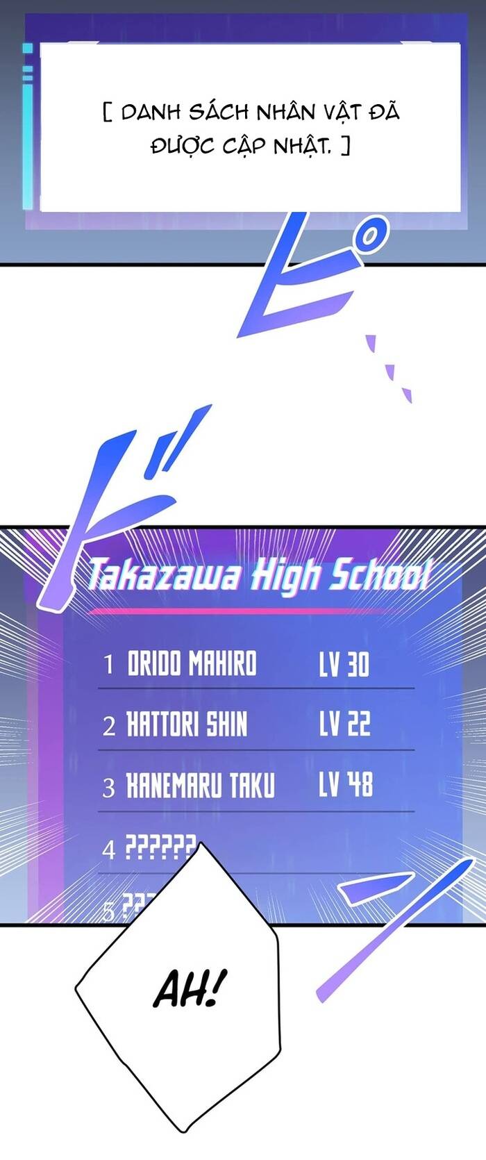 Kakusei Kaku Gamer No Genjitsu Kouryaku Chap 17 - Next Chap 18