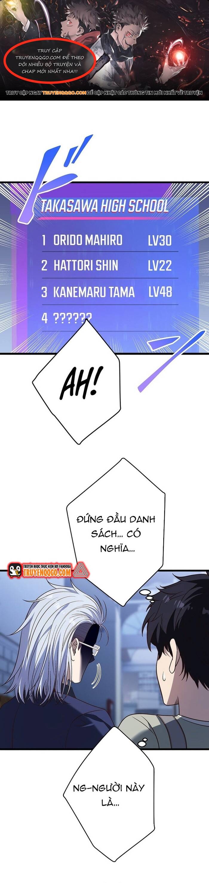 Kakusei Kaku Gamer No Genjitsu Kouryaku Chap 18 - Next Chap 19