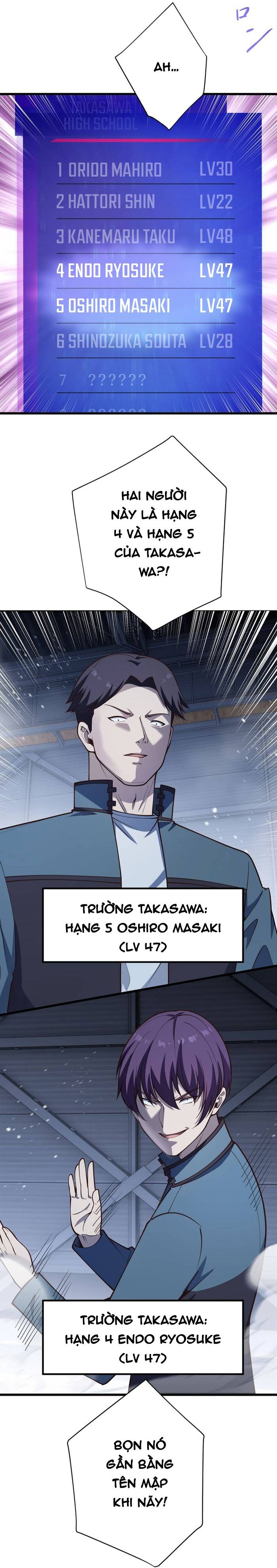 Kakusei Kaku Gamer No Genjitsu Kouryaku Chap 22 - Next Chap 23