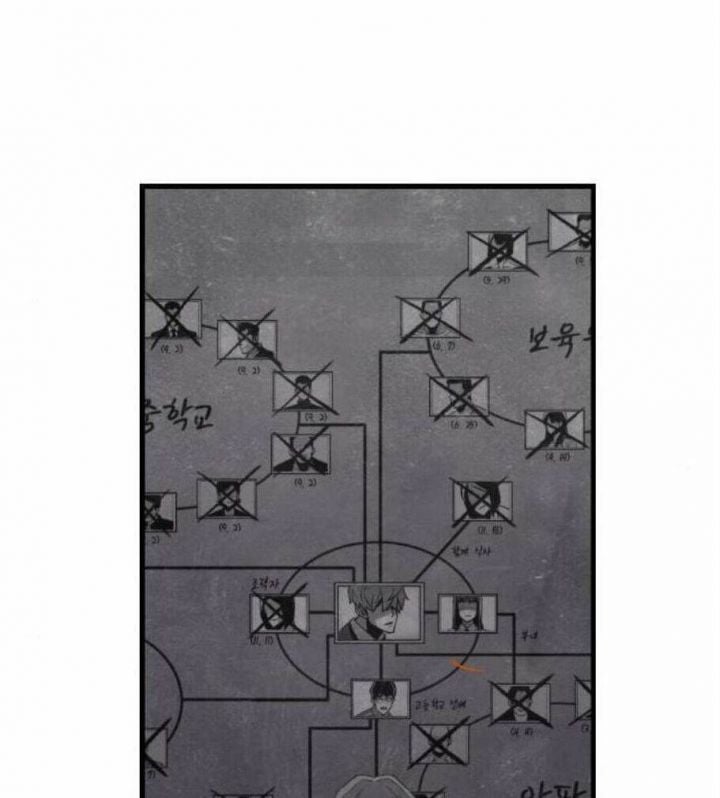 Kẻ Khủng Bố Vs Người Hồi Sinh Chap 4 - Next Chap 5