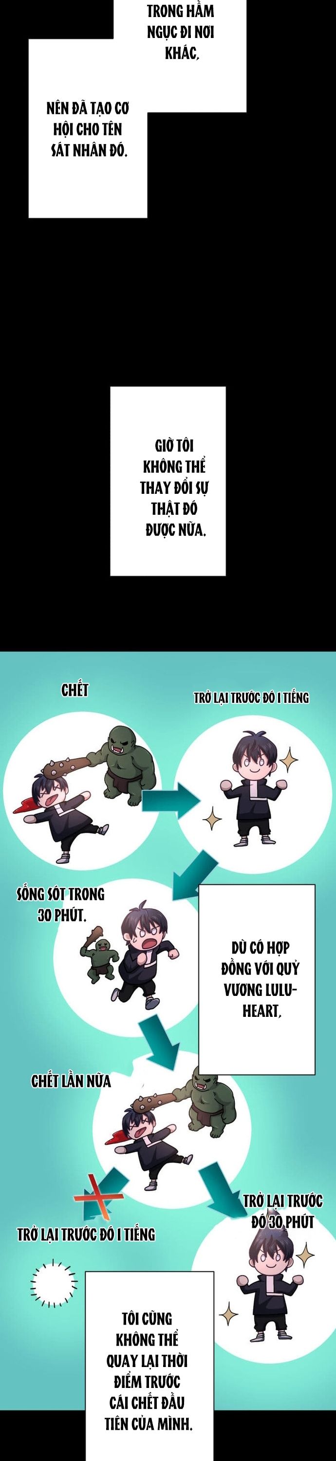 Kẻ Lạc Lối: Quỷ Vương Trọng Khải Chap 4 - Next Chap 5