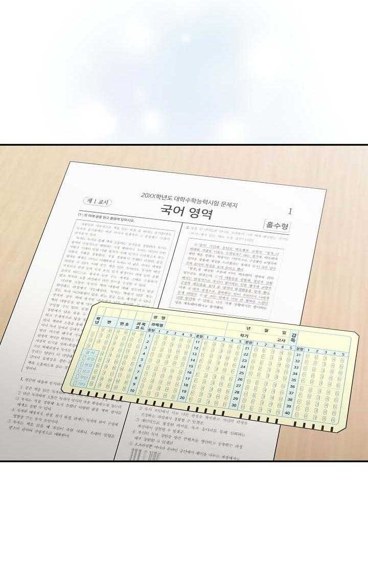 Khu Vực Chủ Nghĩa Tình Yêu Chap 81 - Next Chap 82