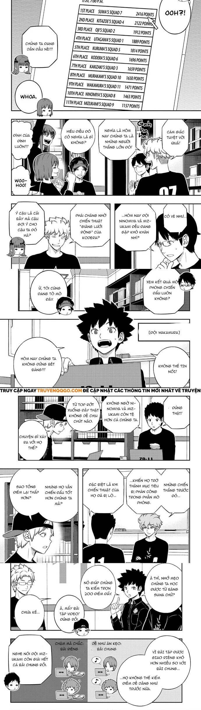 Kỉ Nguyên Trigger Chap 235 - Next Chap 236
