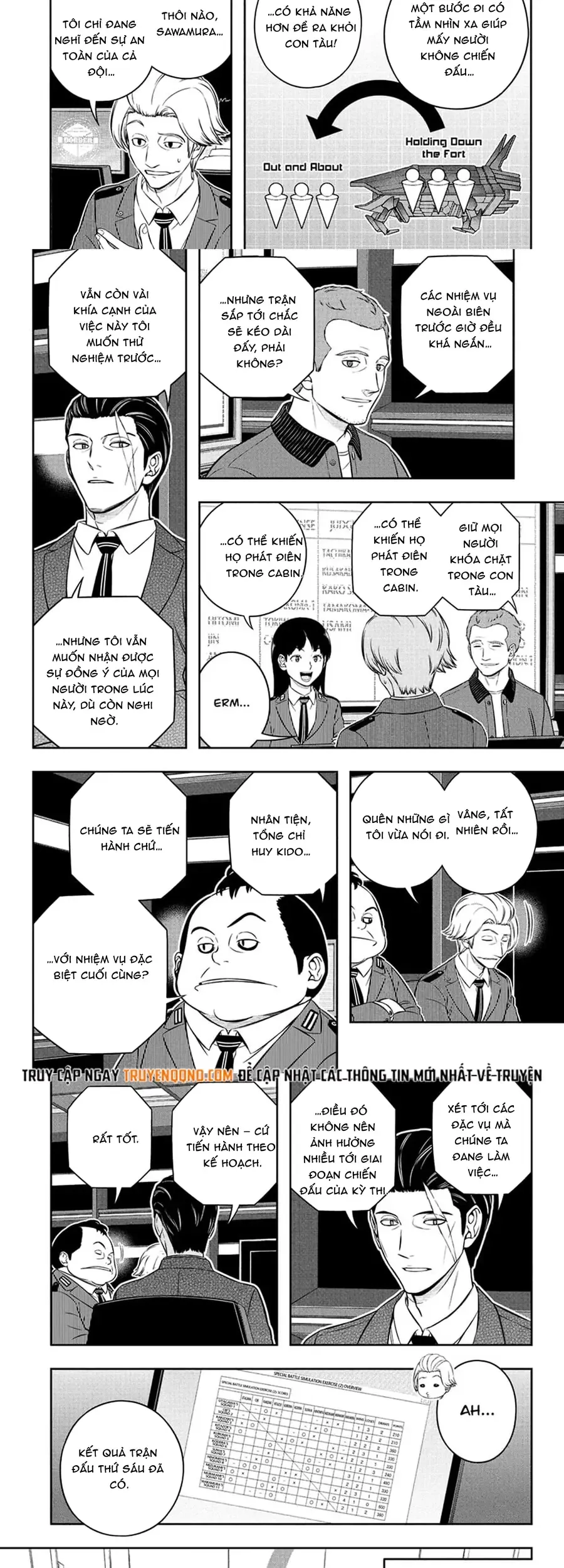 Kỉ Nguyên Trigger Chap 249 - Next Chap 250