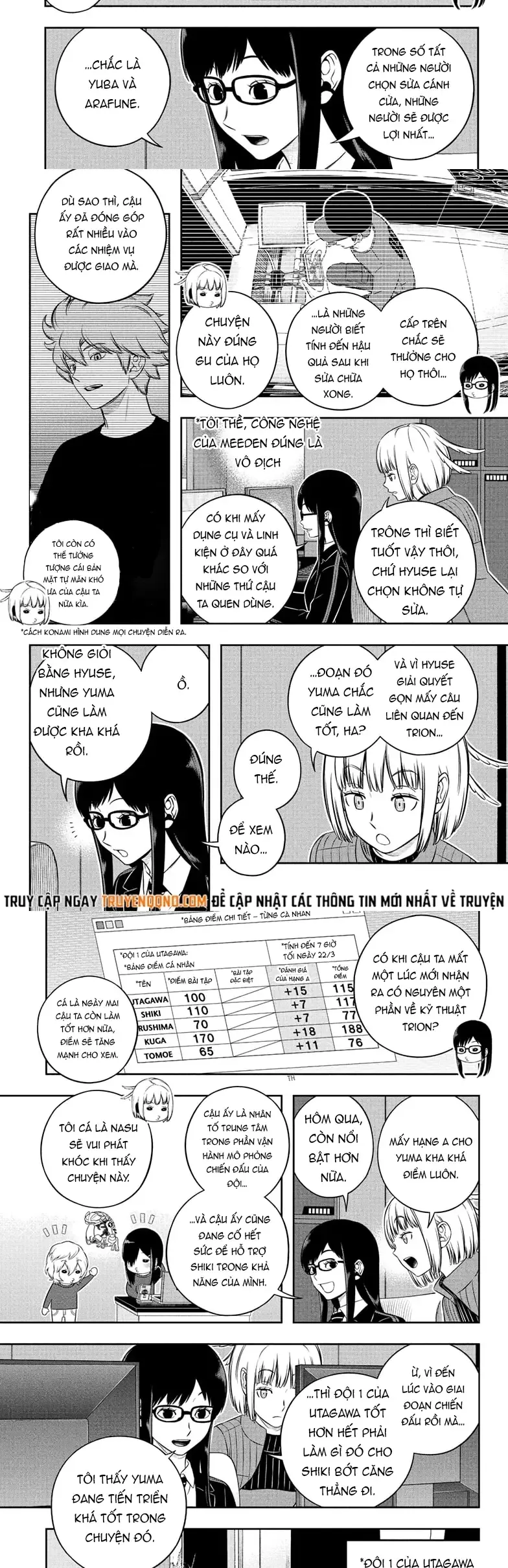 Kỉ Nguyên Trigger Chap 250 - Next Chap 251
