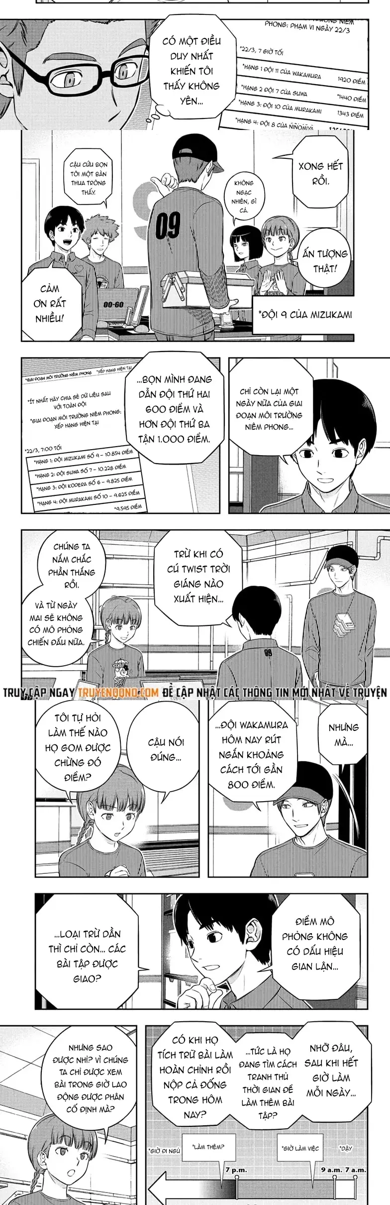 Kỉ Nguyên Trigger Chap 251 - Next Chap 252