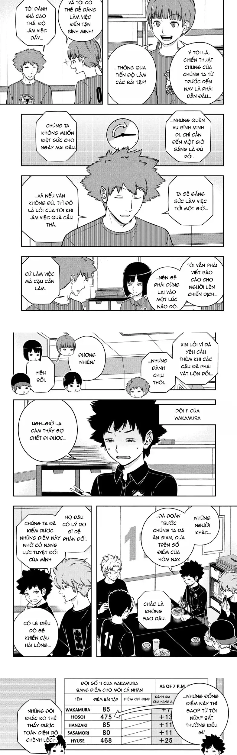 Kỉ Nguyên Trigger Chap 252 - Next Chap 253