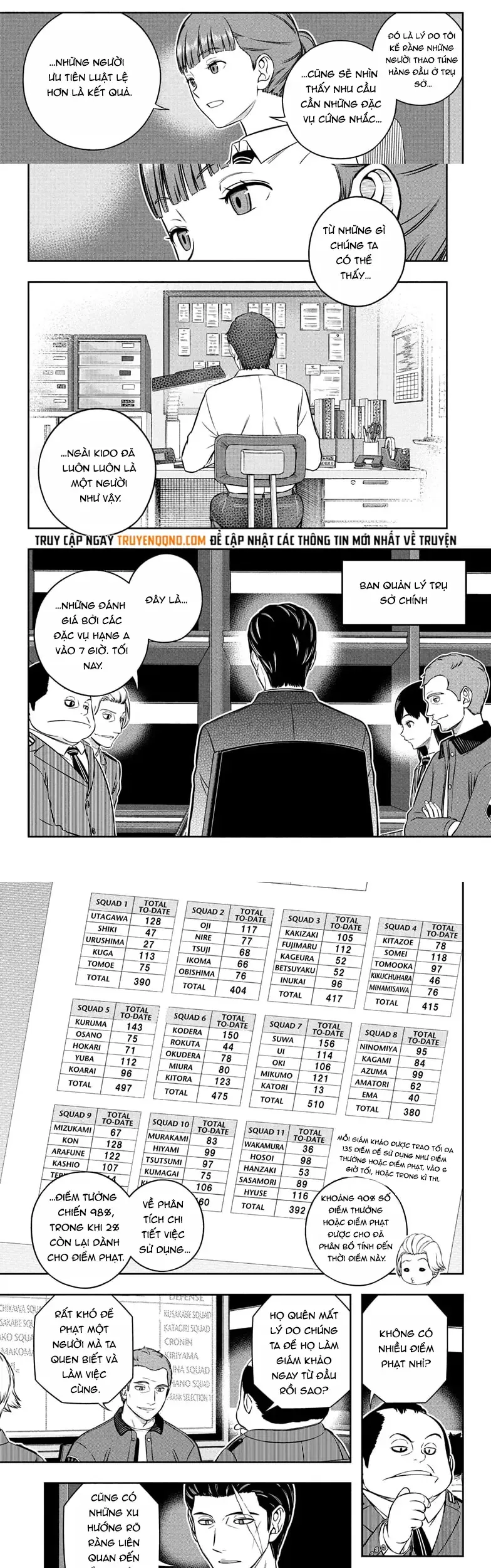 Kỉ Nguyên Trigger Chap 252 - Next Chap 253
