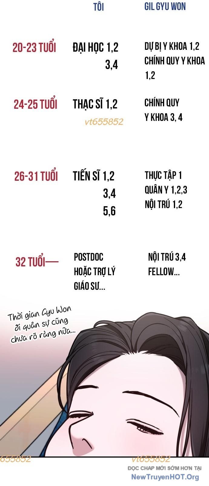 Mẹ Nào Con Nấy Chap 81 - Next Chap 82