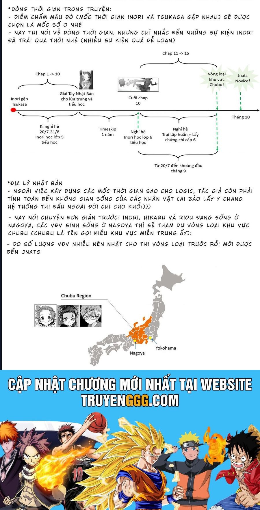 Medalist Chap 15 - Next Chap 16