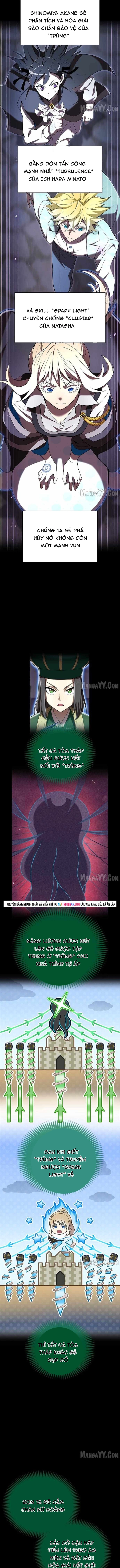 Mình Tao Là Siêu Việt Giả Mạnh Nhất! Chap 75 - Next Chap 76