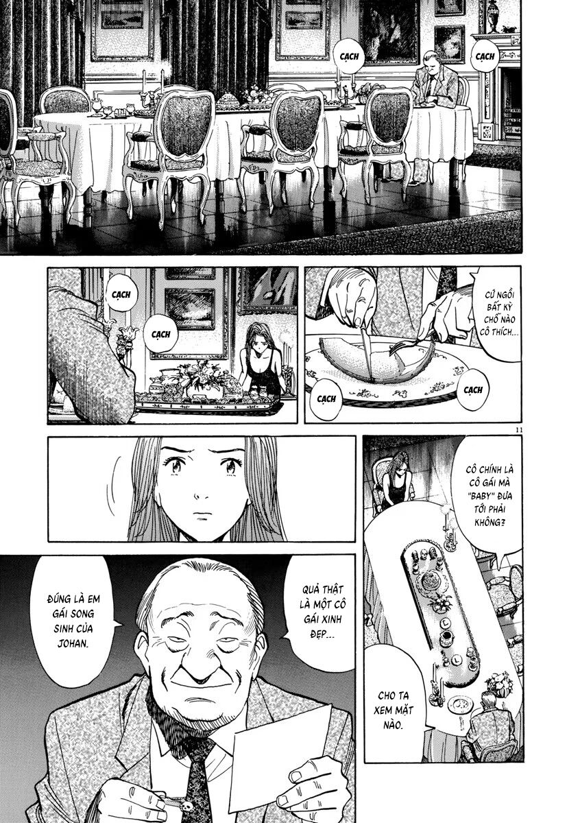 Monster Bản Đẹp Chap 27 - Next Chap 28