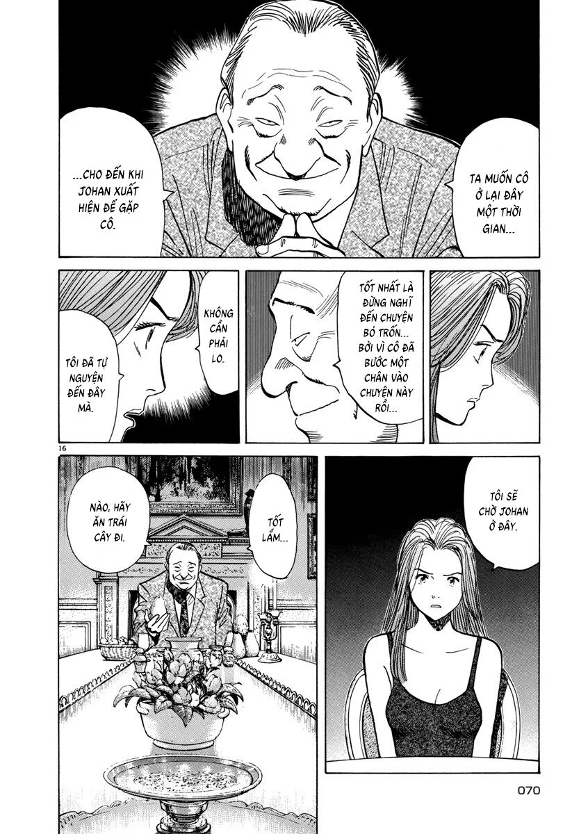 Monster Bản Đẹp Chap 27 - Next Chap 28