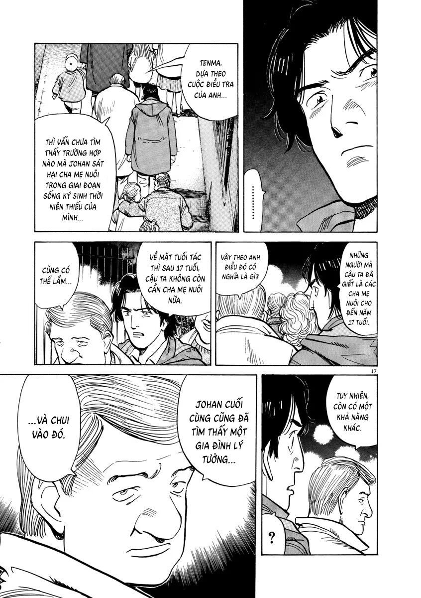 Monster Perfect Edition Chap 35 - Next Chap 36