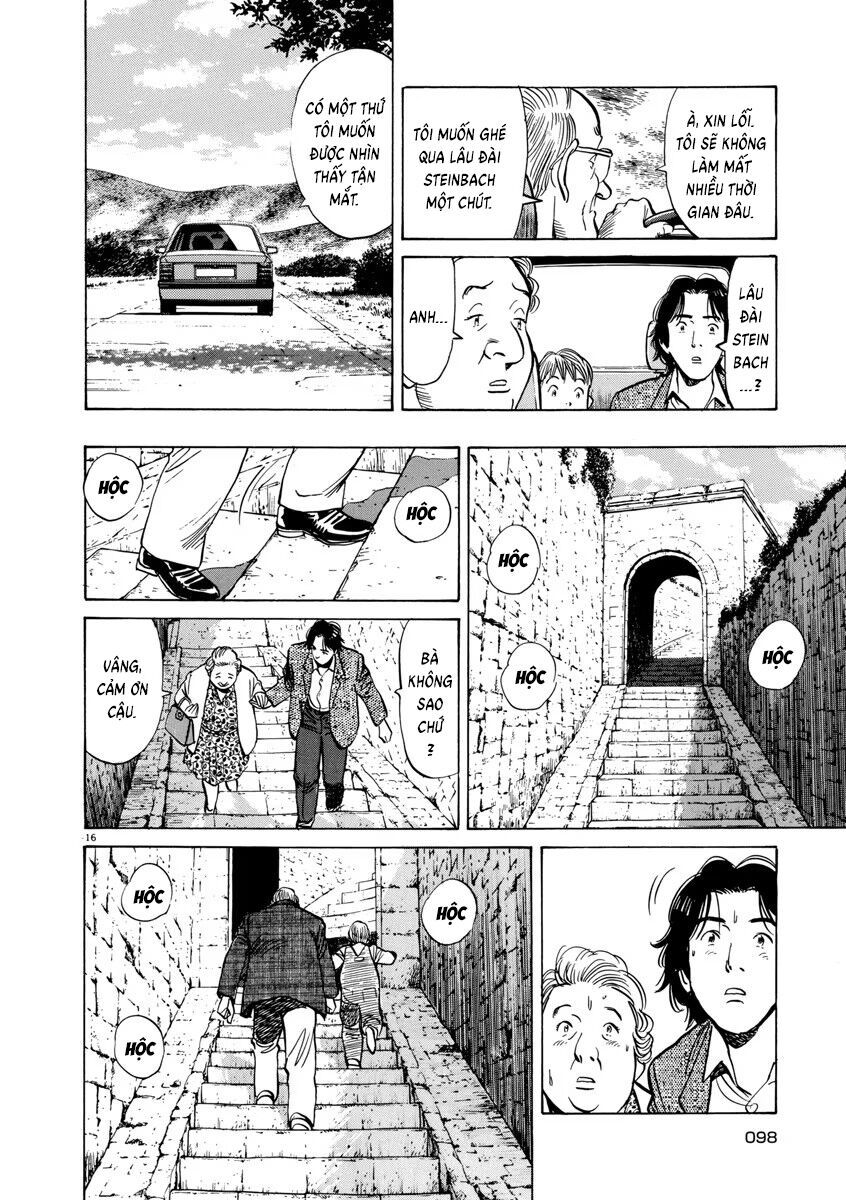 Monster Perfect Edition Chap 36 - Next Chap 37