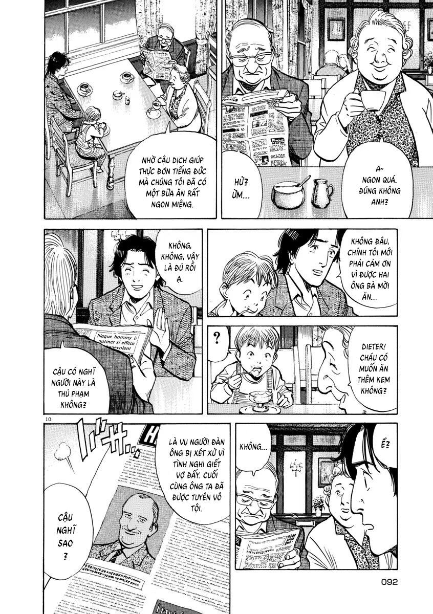 Monster Perfect Edition Chap 36 - Next Chap 37