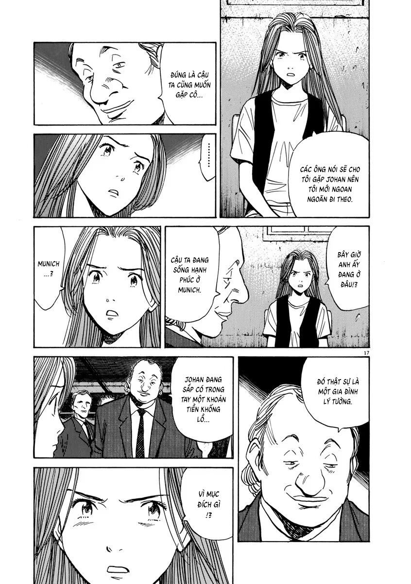 Monster Perfect Edition Chap 39 - Next Chap 40