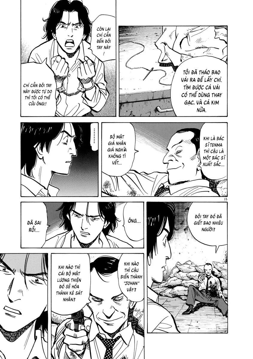 Monster Perfect Edition Chap 42 - Next Chap 43