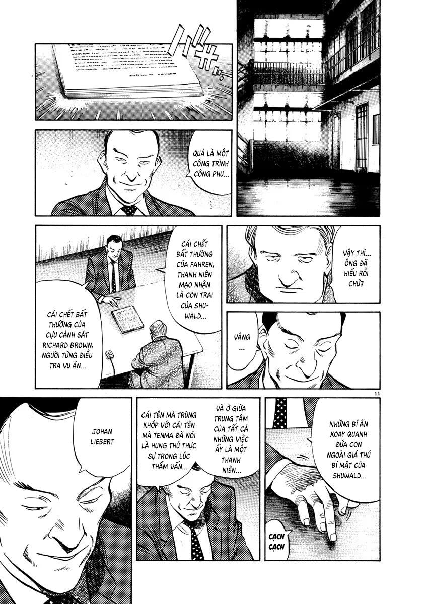 Monster Perfect Edition Chap 60 - Next Chap 61