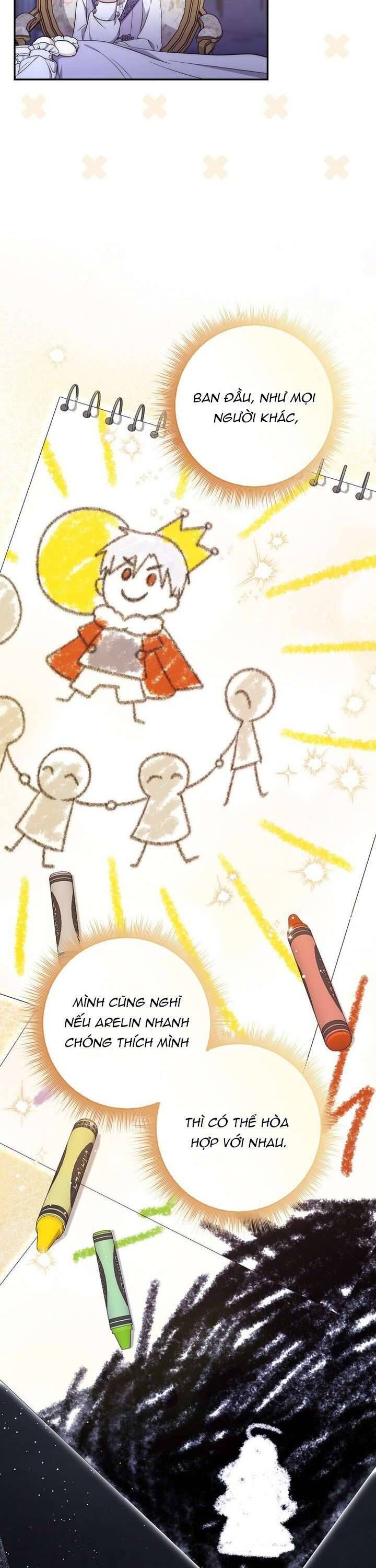 Nam Chính Ám Ảnh Với Sức Khỏe Của Tôi Chap 22 - Next Chap 23