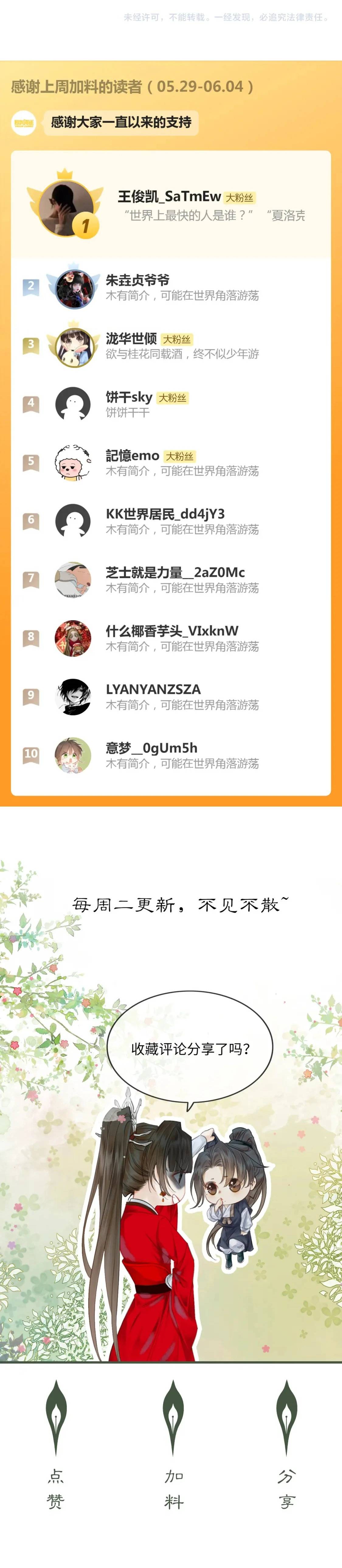 Nam Chủ Phản Diện Bị Dạy Hư Chap 26 - Next Chap 27