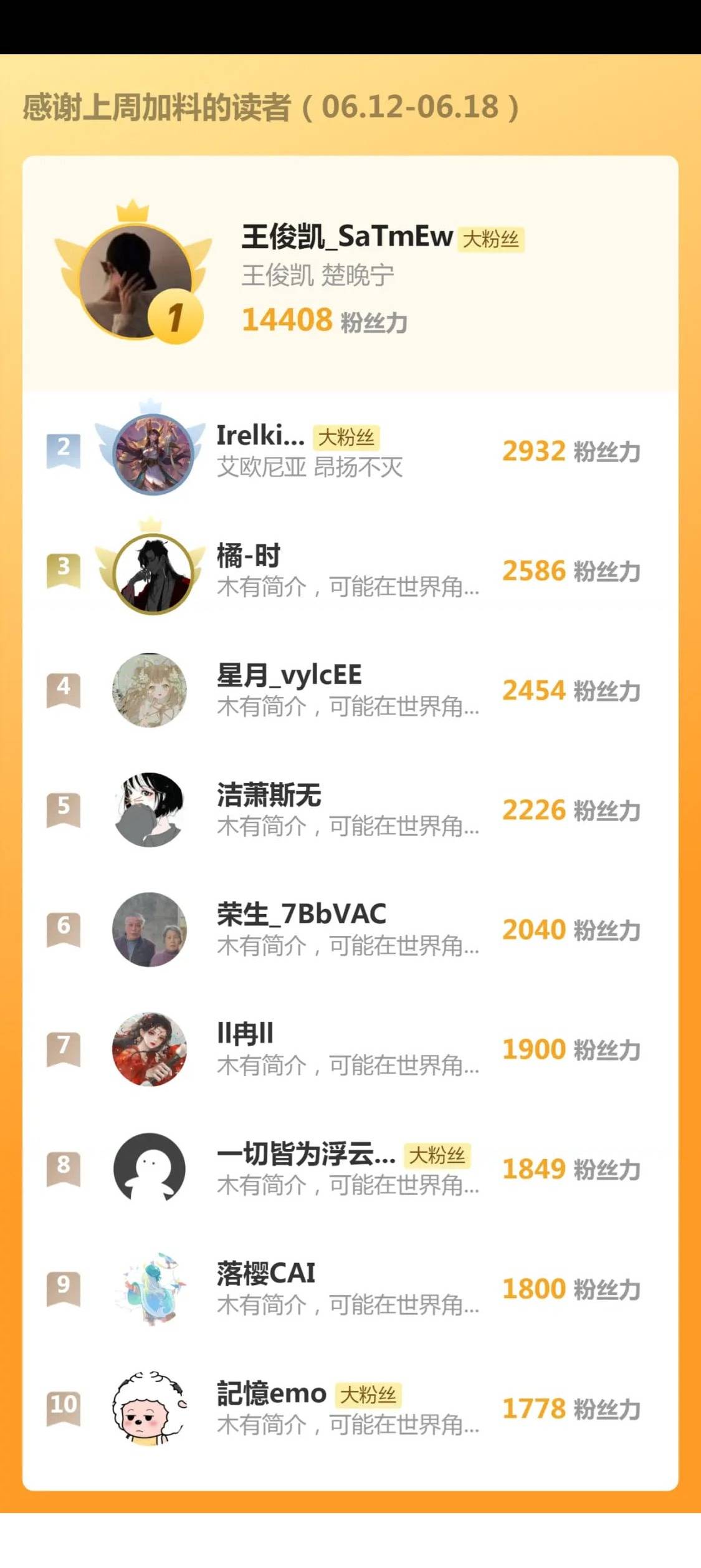 Nam Chủ Phản Diện Bị Dạy Hư Chap 28 - Next Chap 29