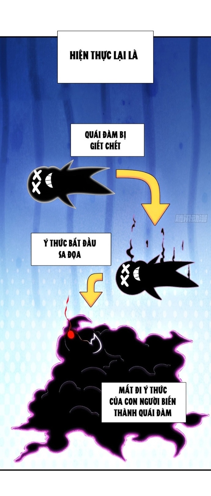 Người Chơi Hệ Tu La Chap 45 - Next Chap 46