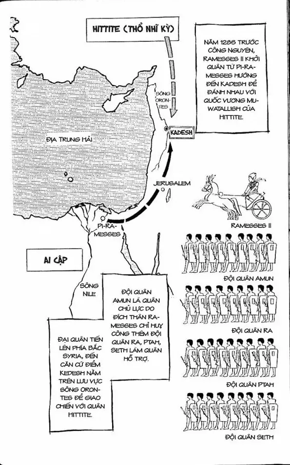 Nile No Hotori No Monogatari Chap 9 - Next Chap 10