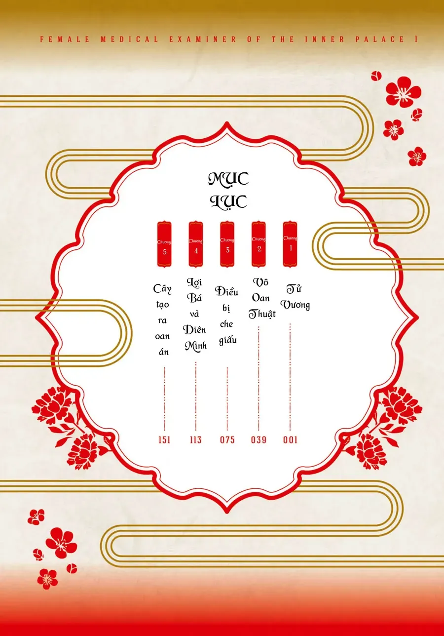 Nữ Quan Khám Nghiệm Chốn Hậu Cung. Chap 1 - Next Chap 2
