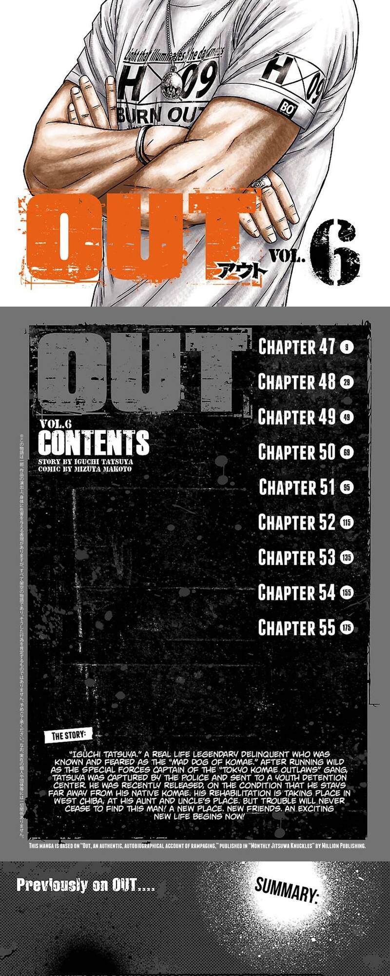 Out (Makoto Mizuta)			 Chap 47 - Next Chap 48