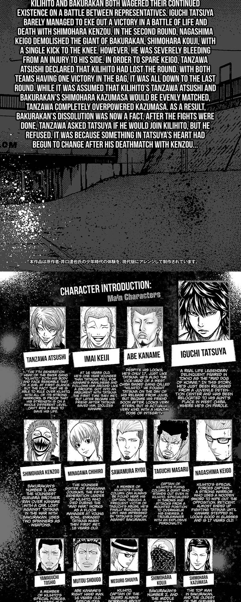 Out (Makoto Mizuta)			 Chap 47 - Next Chap 48