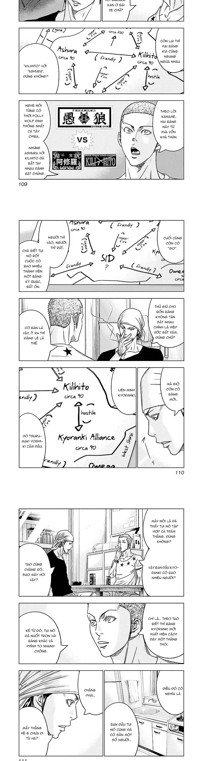 Out (Makoto Mizuta) Chap 79 - Next Chap 80