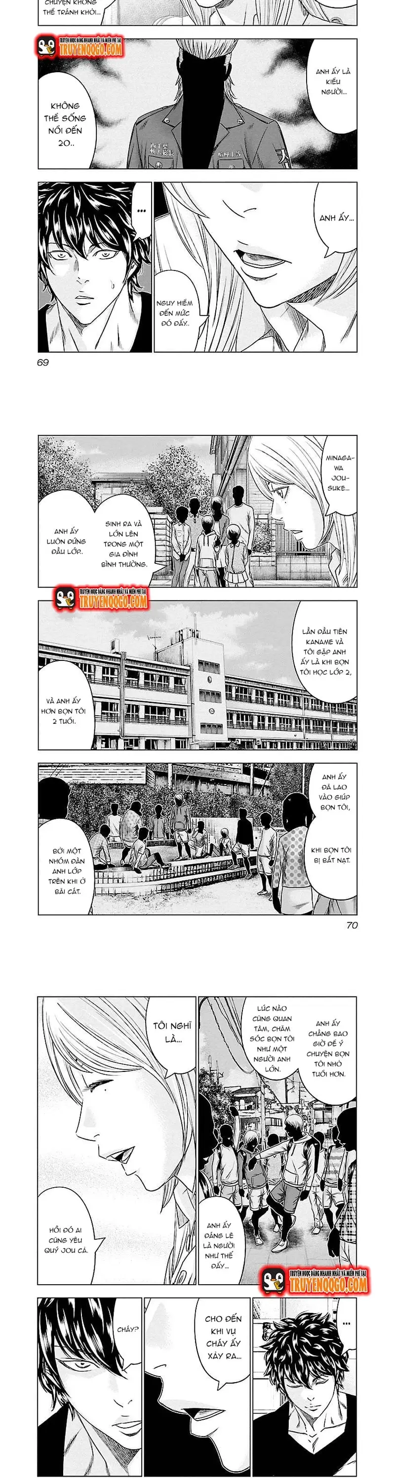 Out (Makoto Mizuta)			 Chap 86 - Next Chap 87