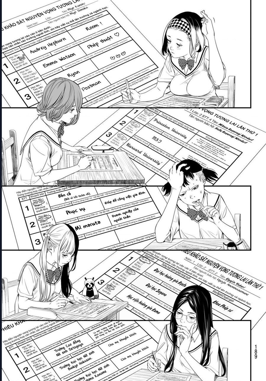 Pháp Sư Tro Tàn Chap 20 - Next Chap 21