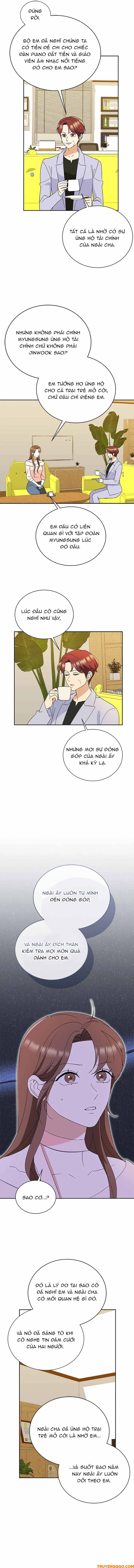 Please Divorce Me Chap 34 - Next Chap 35