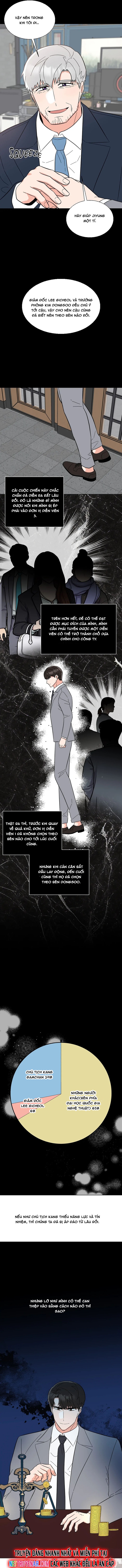 Quản Lý Cấp Cao Nhất Của Năm Chap 109 - Next Chap 110