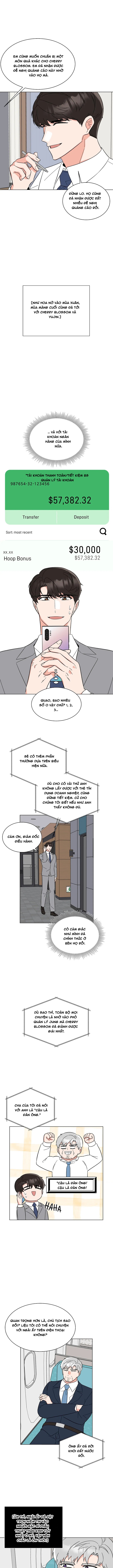 Quản Lý Cấp Cao Nhất Của Năm Chap 116 - Next Chap 117