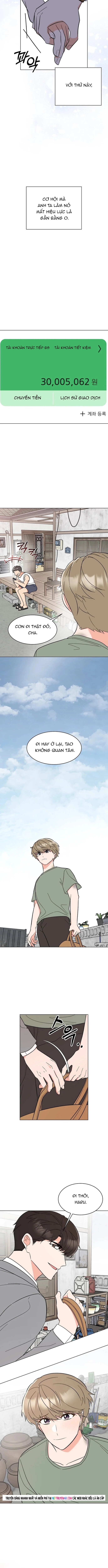 Quản Lý Cấp Cao Nhất Của Năm Chap 149 - Next Chap 150