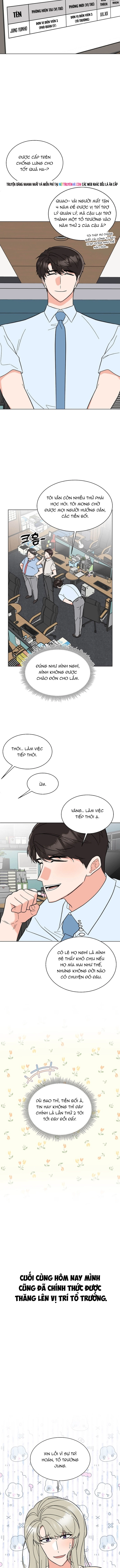 Quản Lý Cấp Cao Nhất Của Năm Chap 158 - Next Chap 159
