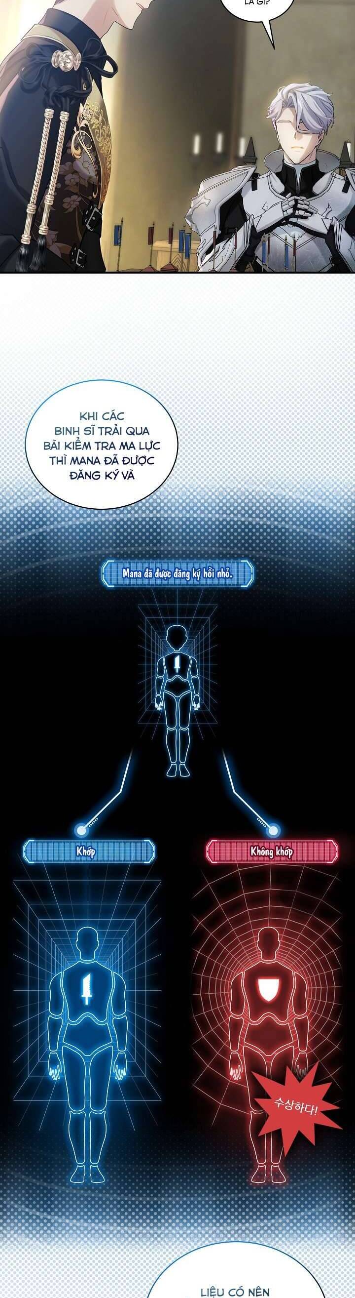 Quý Cô Thế Lực Ngầm Chap 96 - Next Chap 97