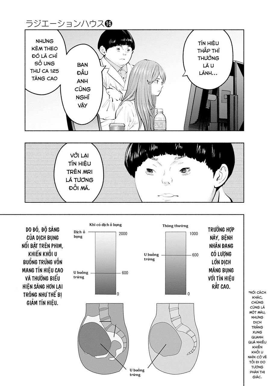 Radiation House Chap 126 - Next Chap 127