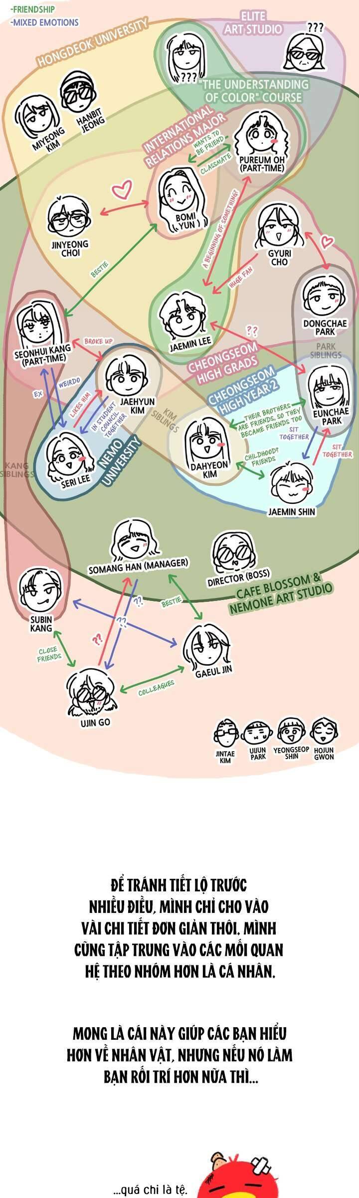 Seasons Of Lovesome Chap 40 - Next Chap 41