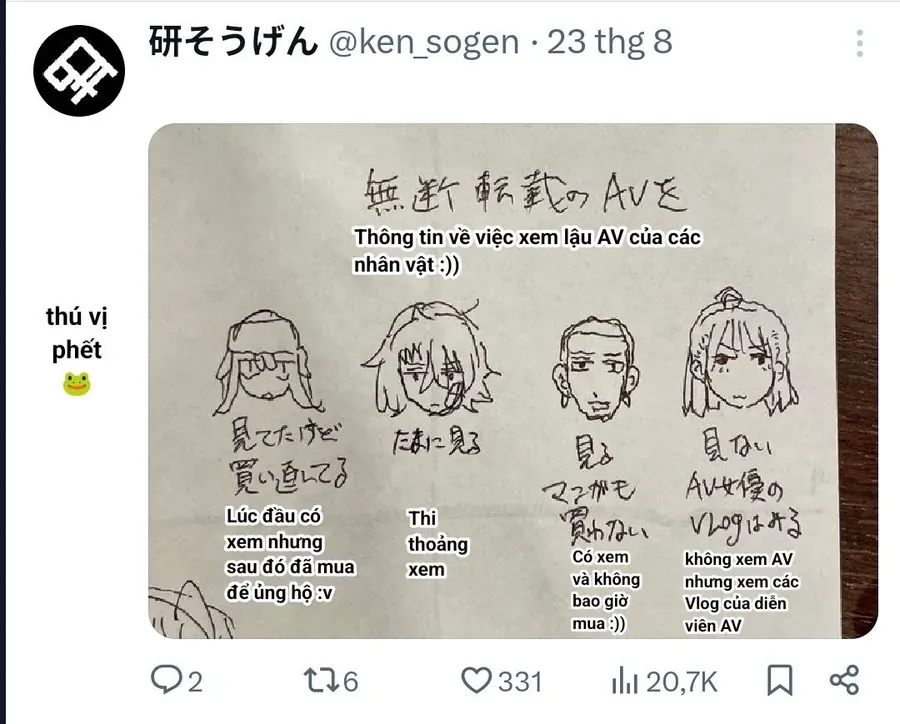 Seishun Bakusou! Chap 22 - Next Chap 23